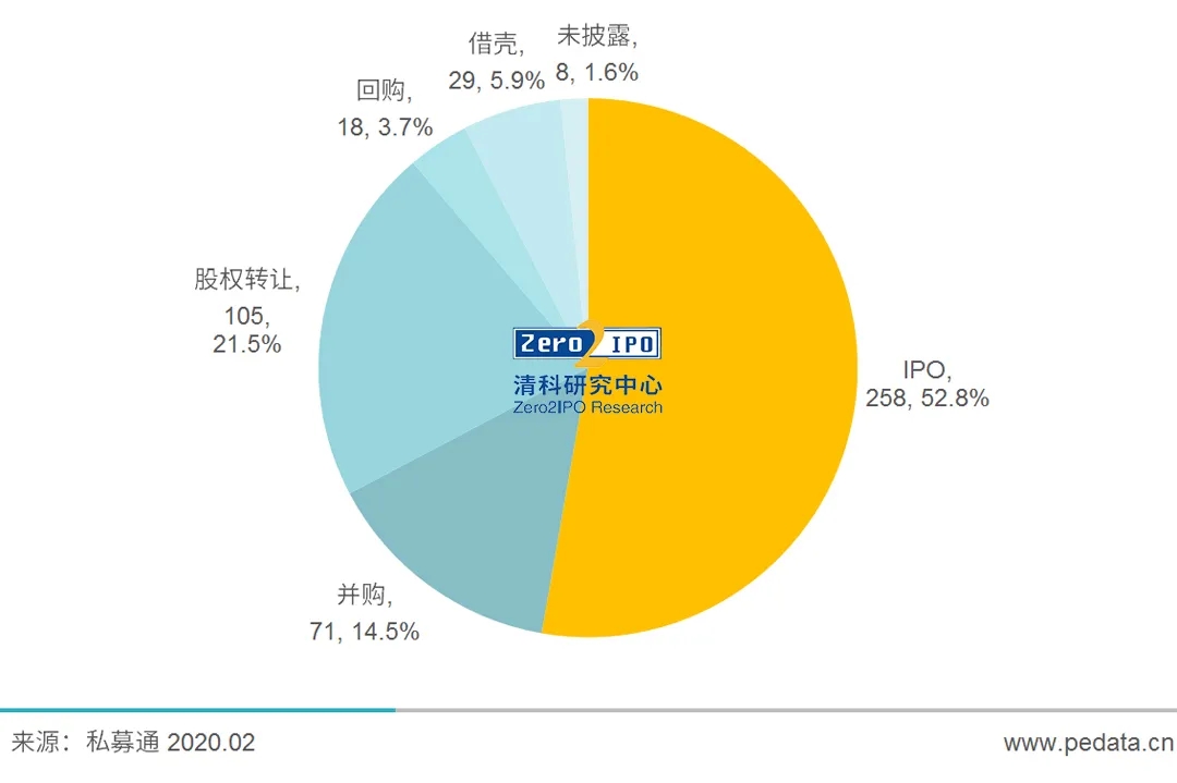 必发bifa资源-官网_政策&amp;资笔弃力国产医械生长，，，，，企业立异探索如日中天-行业资讯